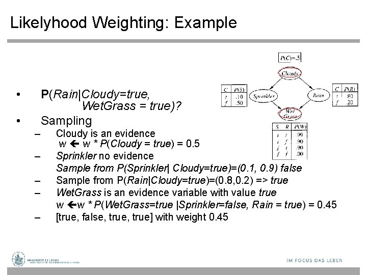 Likelyhood Weighting: Example • P(Rain|Cloudy=true, Wet. Grass = true)? Sampling • – – –