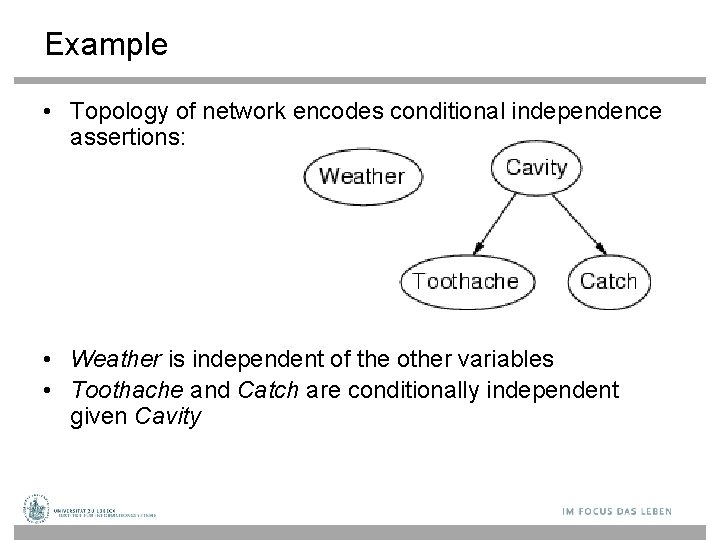 Example • Topology of network encodes conditional independence assertions: • Weather is independent of