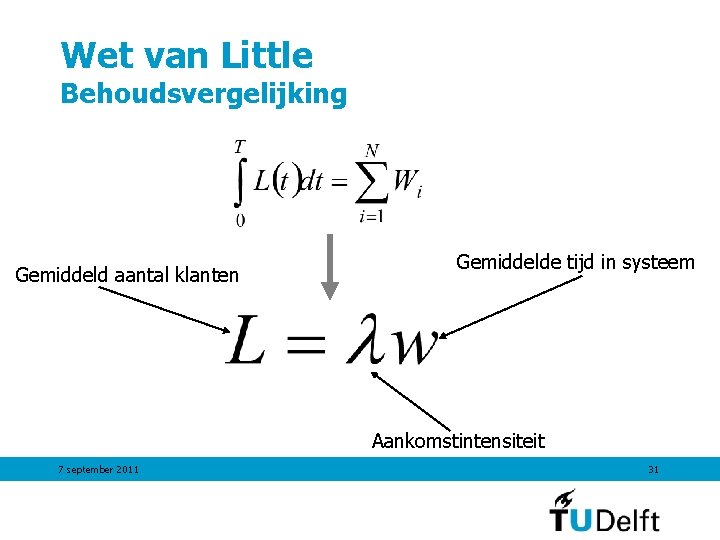 Wet van Little Behoudsvergelijking Gemiddeld aantal klanten Gemiddelde tijd in systeem Aankomstintensiteit 7 september Wet van Little Behoudsvergelijking Gemiddeld aantal klanten Gemiddelde tijd in systeem Aankomstintensiteit 7 september