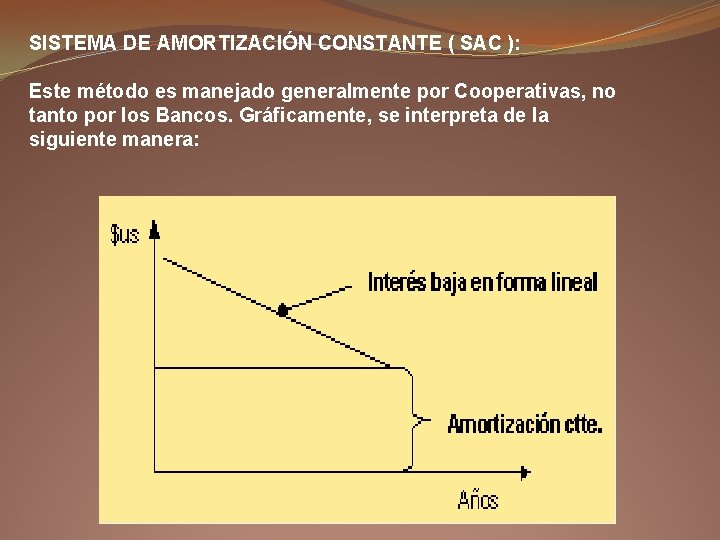 SISTEMA DE AMORTIZACIÓN CONSTANTE ( SAC ): Este método es manejado generalmente por Cooperativas,