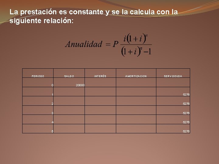 La prestación es constante y se la calcula con la siguiente relación: PERIODO SALDO