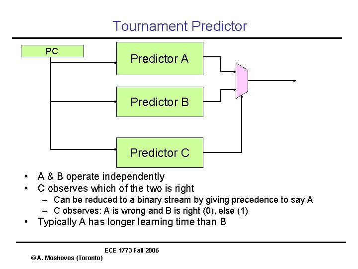 Tournament Predictor PC Predictor A Predictor B Predictor C • A & B operate