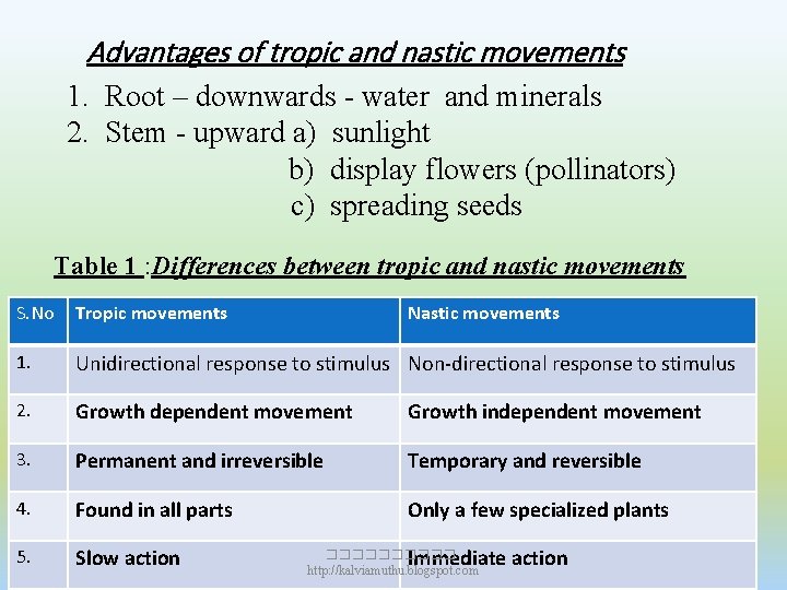 Advantages of tropic and nastic movements 1. Root – downwards - water and minerals