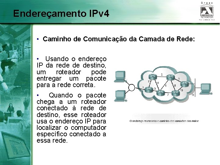 Endereçamento IPv 4 • Caminho de Comunicação da Camada de Rede: • Usando o