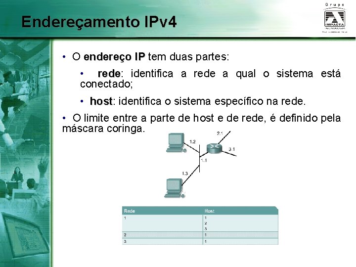 Endereçamento IPv 4 • O endereço IP tem duas partes: • rede: rede identifica