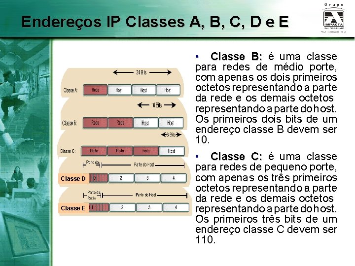 Endereços IP Classes A, B, C, D e E • Classe B: é uma