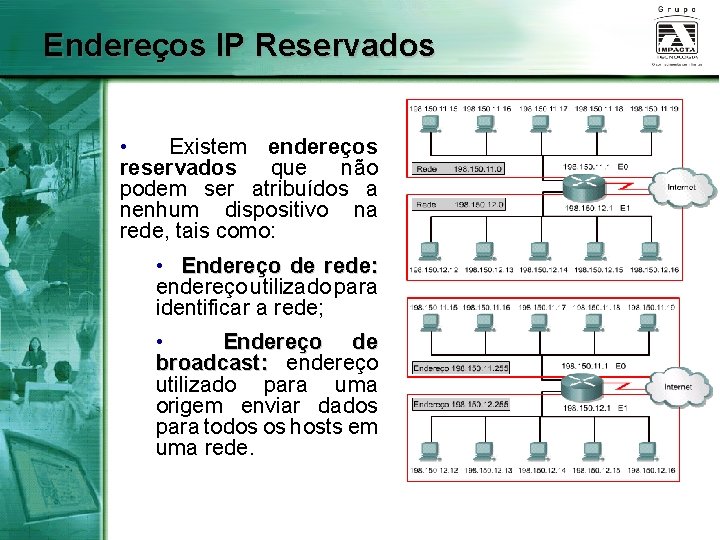 Endereços IP Reservados • Existem endereços reservados que não podem ser atribuídos a nenhum