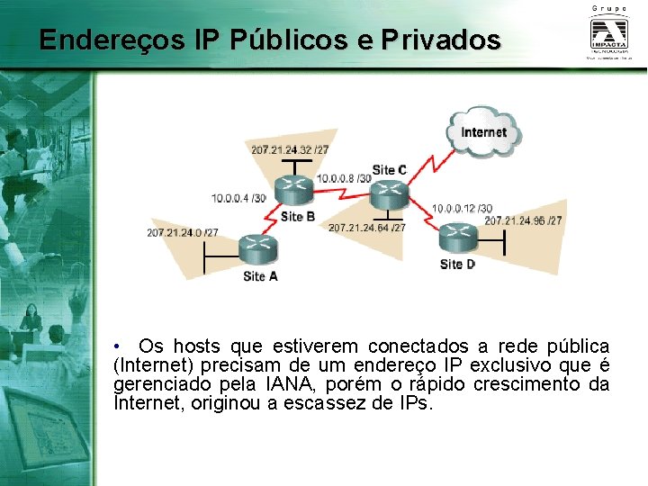 Endereços IP Públicos e Privados • Os hosts que estiverem conectados a rede pública