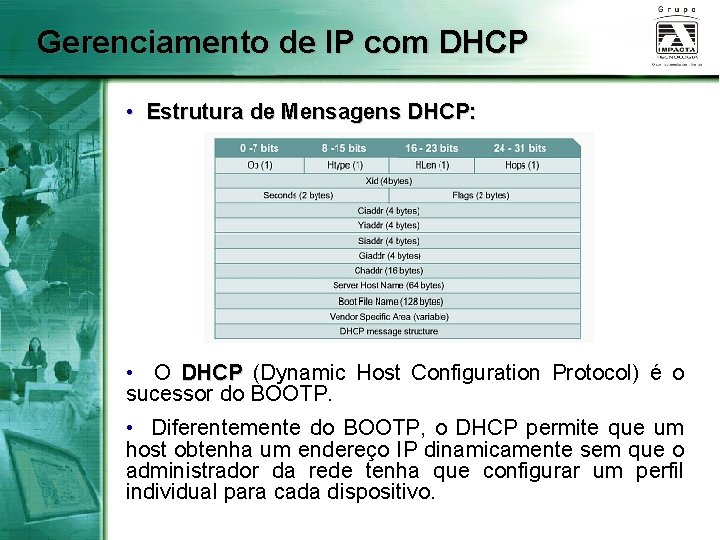 Gerenciamento de IP com DHCP • Estrutura de Mensagens DHCP: • O DHCP (Dynamic