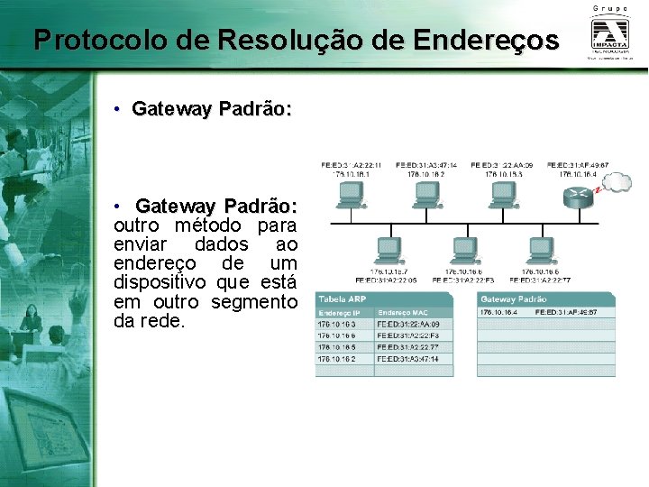 Protocolo de Resolução de Endereços • Gateway Padrão: outro método para enviar dados ao