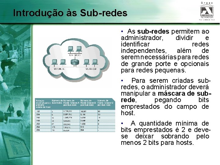 Introdução às Sub-redes • As sub-redes permitem ao administrador, dividir e identificar redes independentes,