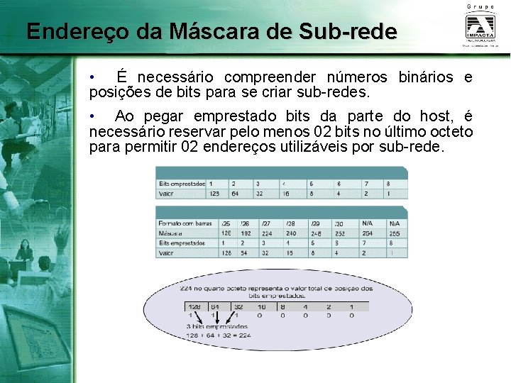 Endereço da Máscara de Sub-rede • É necessário compreender números binários e posições de