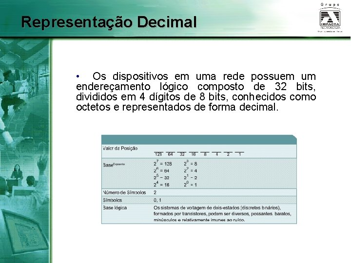 Representação Decimal • Os dispositivos em uma rede possuem um endereçamento lógico composto de