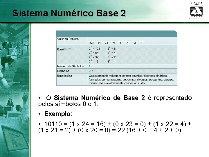 Sistema Numérico Base 2 • O Sistema Numérico de Base 2 é representado pelos