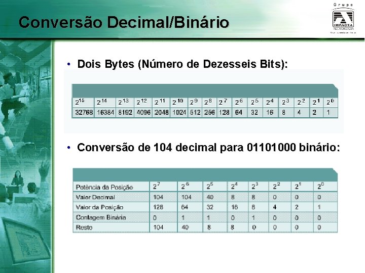Conversão Decimal/Binário • Dois Bytes (Número de Dezesseis Bits): • Conversão de 104 decimal