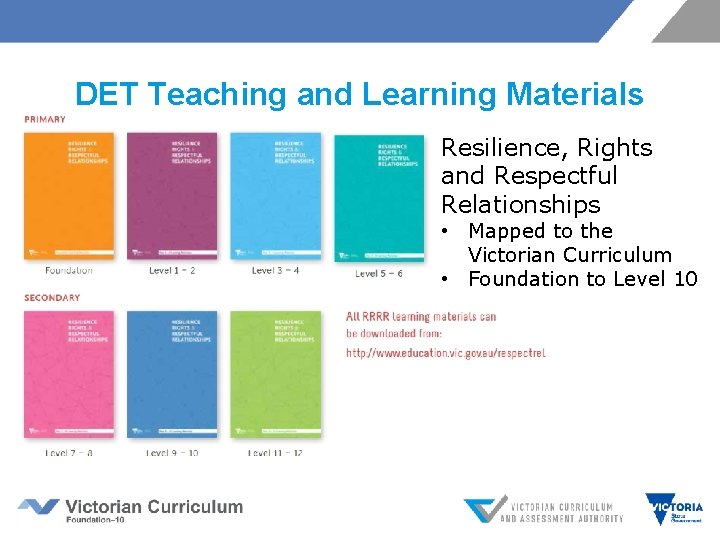 DET Teaching and Learning Materials Resilience, Rights and Respectful Relationships • Mapped to the
