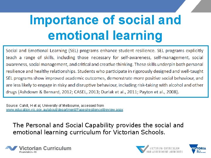 Importance of social and emotional learning Source: Cahill, H et al, University of Melbourne,