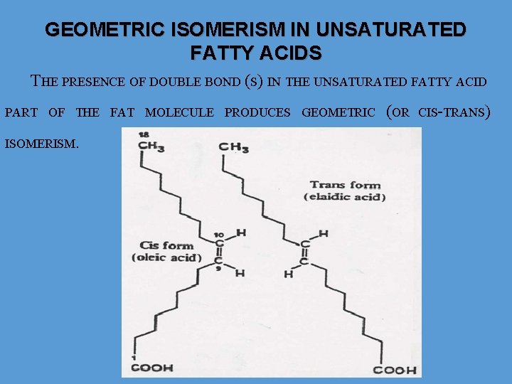 GEOMETRIC ISOMERISM IN UNSATURATED FATTY ACIDS THE PRESENCE OF DOUBLE BOND (S) IN THE