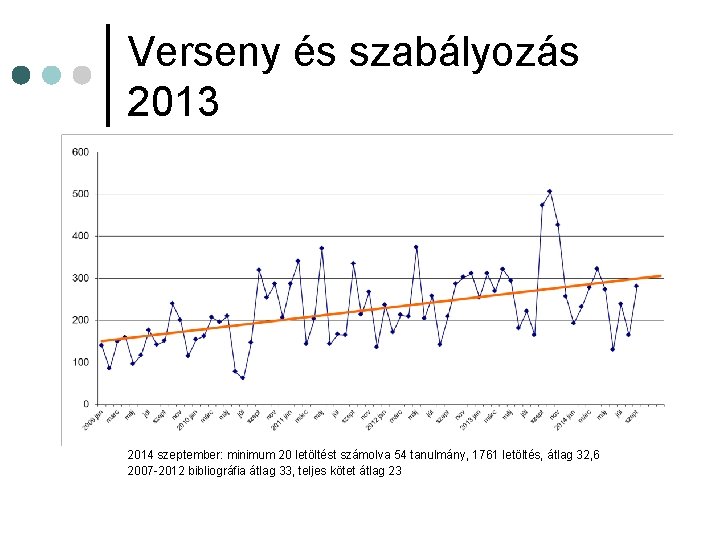 Verseny és szabályozás 2013 2014 szeptember: minimum 20 letöltést számolva 54 tanulmány, 1761 letöltés,