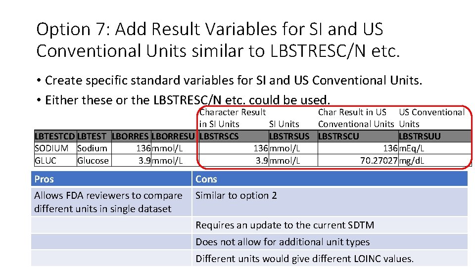 Option 7: Add Result Variables for SI and US Conventional Units similar to LBSTRESC/N