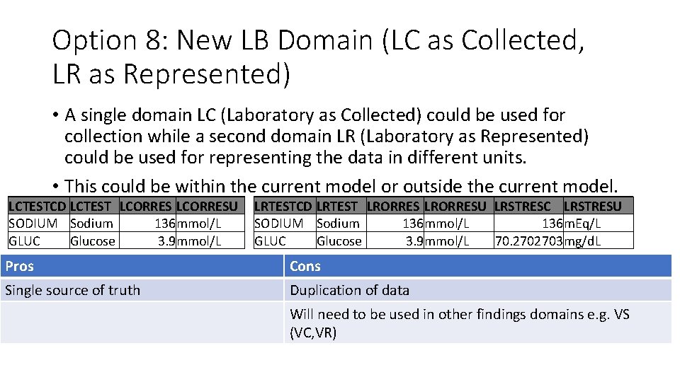Option 8: New LB Domain (LC as Collected, LR as Represented) • A single