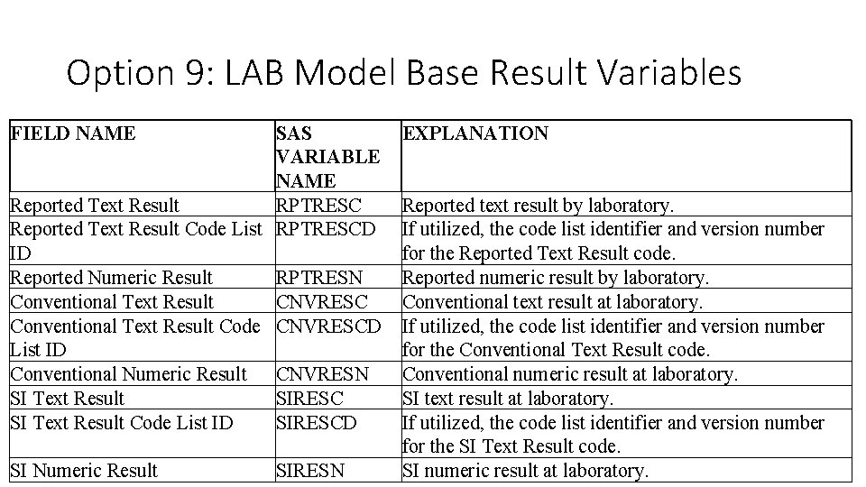 Option 9: LAB Model Base Result Variables FIELD NAME SAS VARIABLE NAME Reported Text