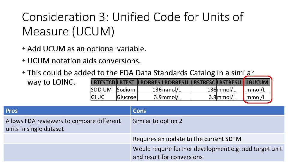 Consideration 3: Unified Code for Units of Measure (UCUM) • Add UCUM as an