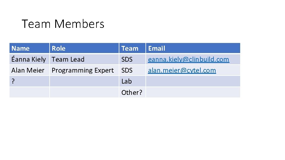 Team Members Name Role Éanna Kiely Team Lead Alan Meier Programming Expert ? Team