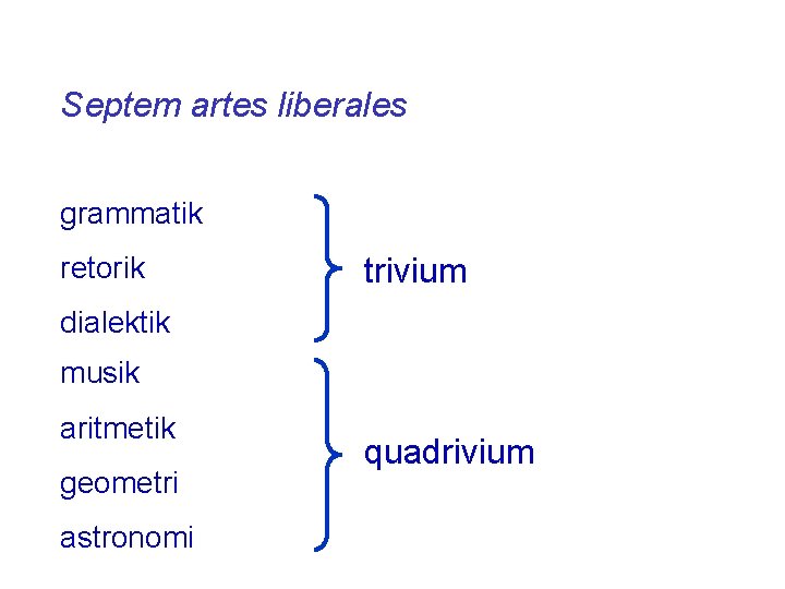 Septem artes liberales grammatik retorik trivium dialektik musik aritmetik geometri astronomi quadrivium 