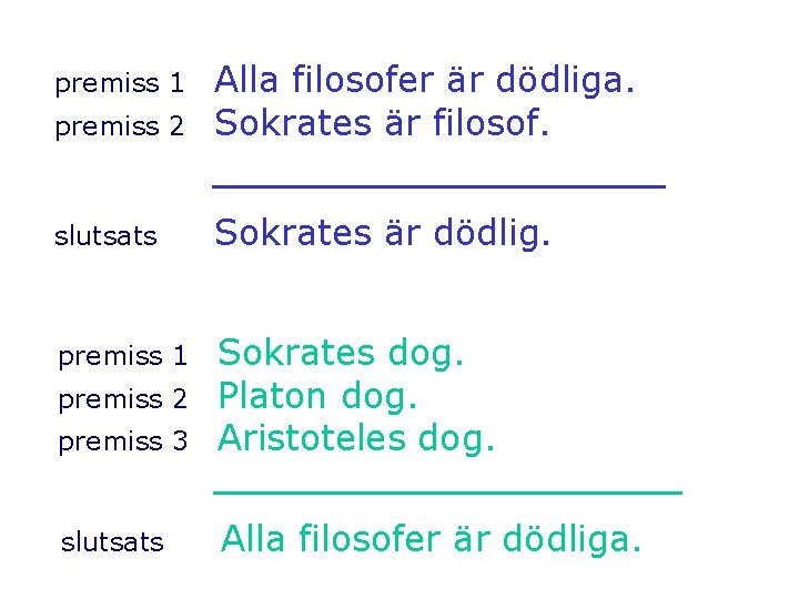 premiss 2 Alla filosofer är dödliga. Sokrates är filosof. slutsats Sokrates är dödlig. premiss