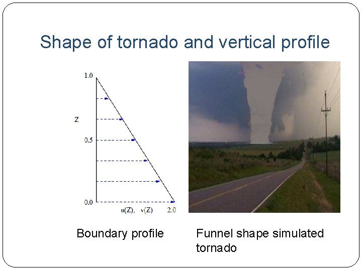 Shape of tornado and vertical profile Boundary profile Funnel shape simulated tornado 