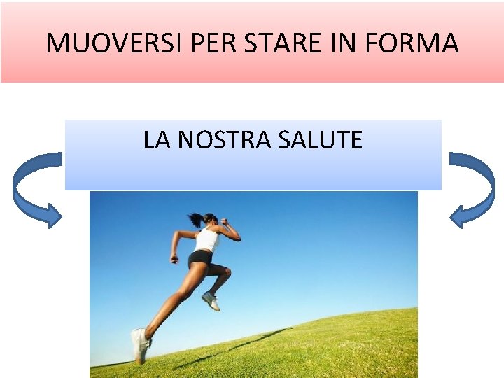 MUOVERSI PER STARE IN FORMA LA NOSTRA SALUTE 