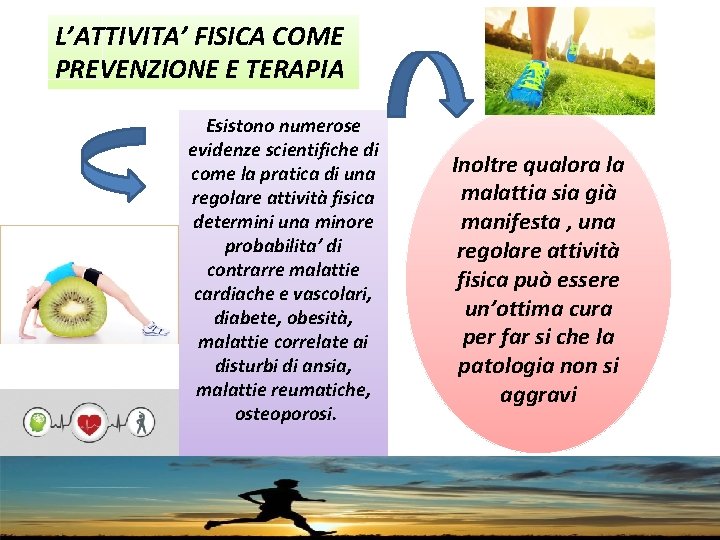 L’ATTIVITA’ FISICA COME PREVENZIONE E TERAPIA Esistono numerose evidenze scientifiche di come la pratica