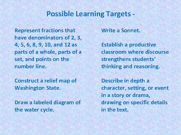 Possible Learning Targets Represent fractions that have denominators of 2, 3, 4, 5, 6,