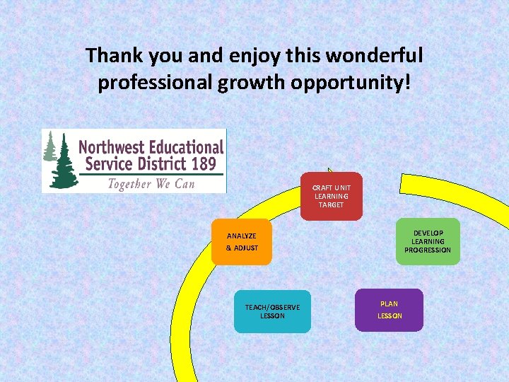 Thank you and enjoy this wonderful professional growth opportunity! CRAFT UNIT LEARNING TARGET DEVELOP