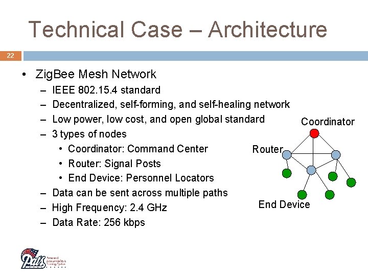Technical Case – Architecture 22 • Zig. Bee Mesh Network – – IEEE 802.