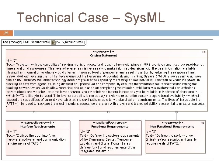 Technical Case – Sys. ML 25 25 