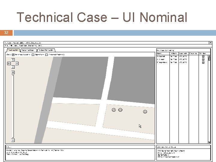 Technical Case – UI Nominal 32 32 