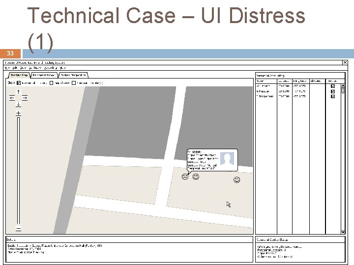33 Technical Case – UI Distress (1) 33 