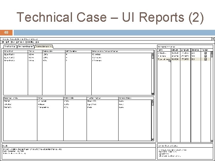 Technical Case – UI Reports (2) 48 48 