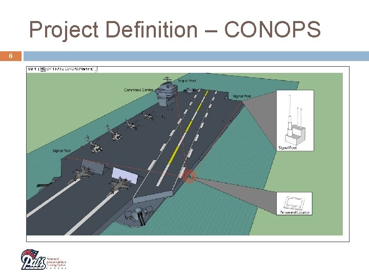 Project Definition – CONOPS 6 