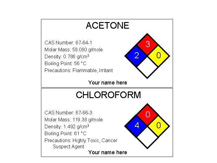 ACETONE CAS Number: 67 -64 -1 Molar Mass: 58. 080 g/mole Density: 0. 786