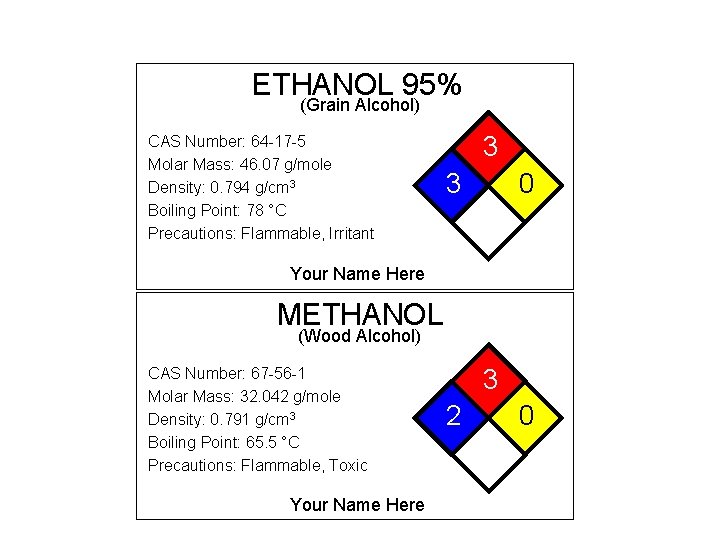 ETHANOL 95% (Grain Alcohol) CAS Number: 64 -17 -5 Molar Mass: 46. 07 g/mole