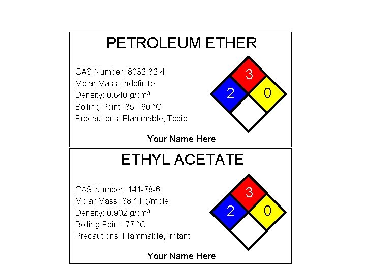 PETROLEUM ETHER CAS Number: 8032 -32 -4 Molar Mass: Indefinite Density: 0. 640 g/cm