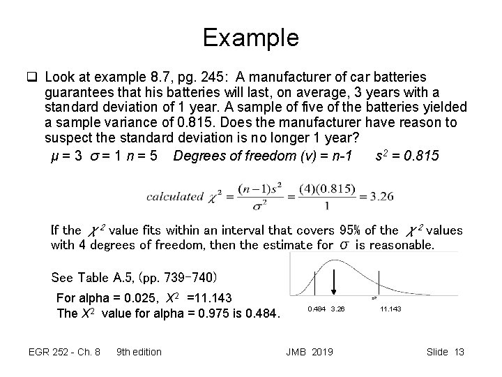 Example q Look at example 8. 7, pg. 245: A manufacturer of car batteries