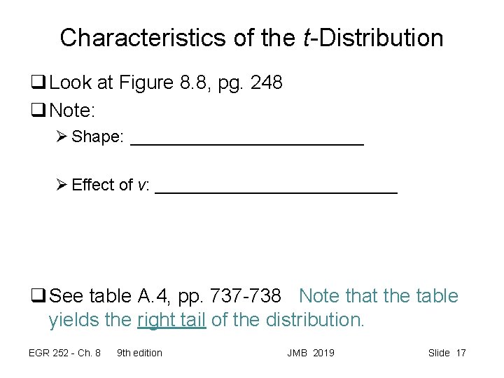 Characteristics of the t-Distribution q Look at Figure 8. 8, pg. 248 q Note: