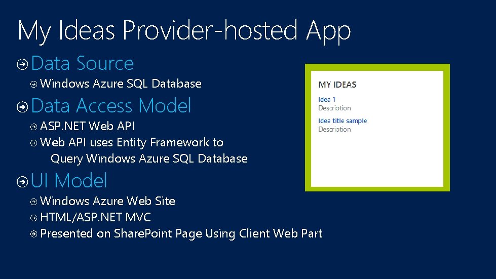 My Ideas Provider-hosted App Data Source Windows Azure SQL Database Data Access Model ASP. My Ideas Provider-hosted App Data Source Windows Azure SQL Database Data Access Model ASP.