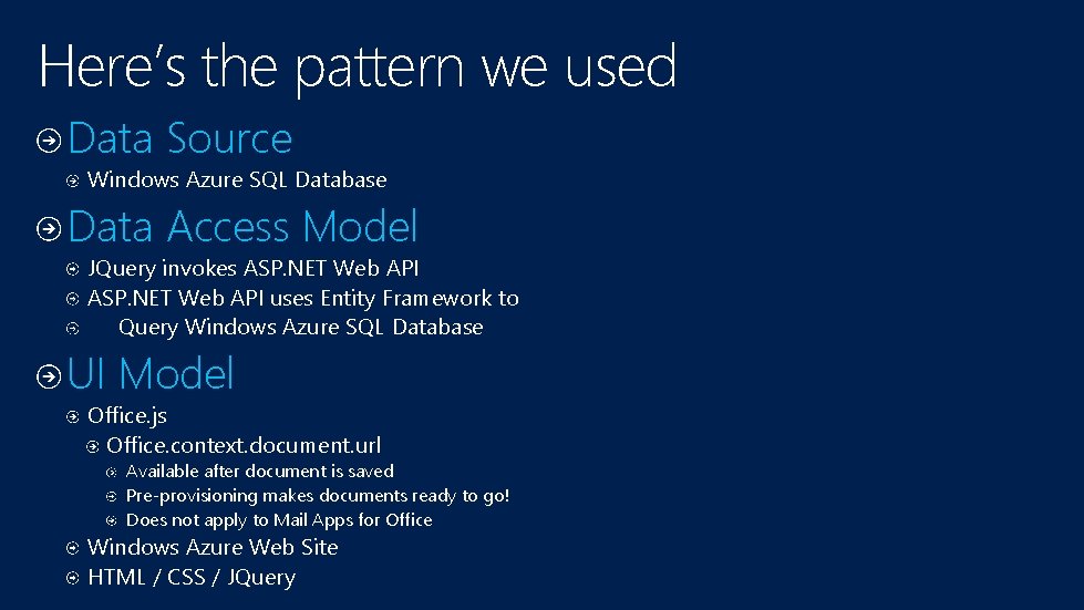 Here’s the pattern we used Data Source Windows Azure SQL Database Data Access Model Here’s the pattern we used Data Source Windows Azure SQL Database Data Access Model