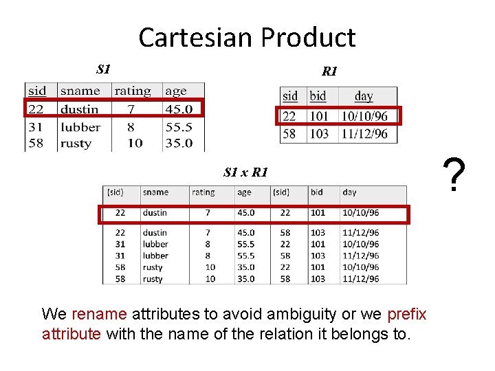 Cartesian Product S 1 R 1 S 1 x R 1 We rename attributes