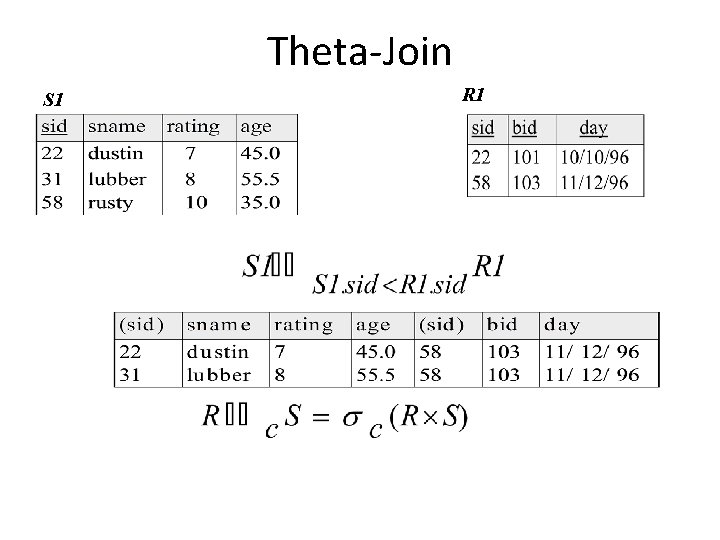 Theta-Join S 1 R 1 
